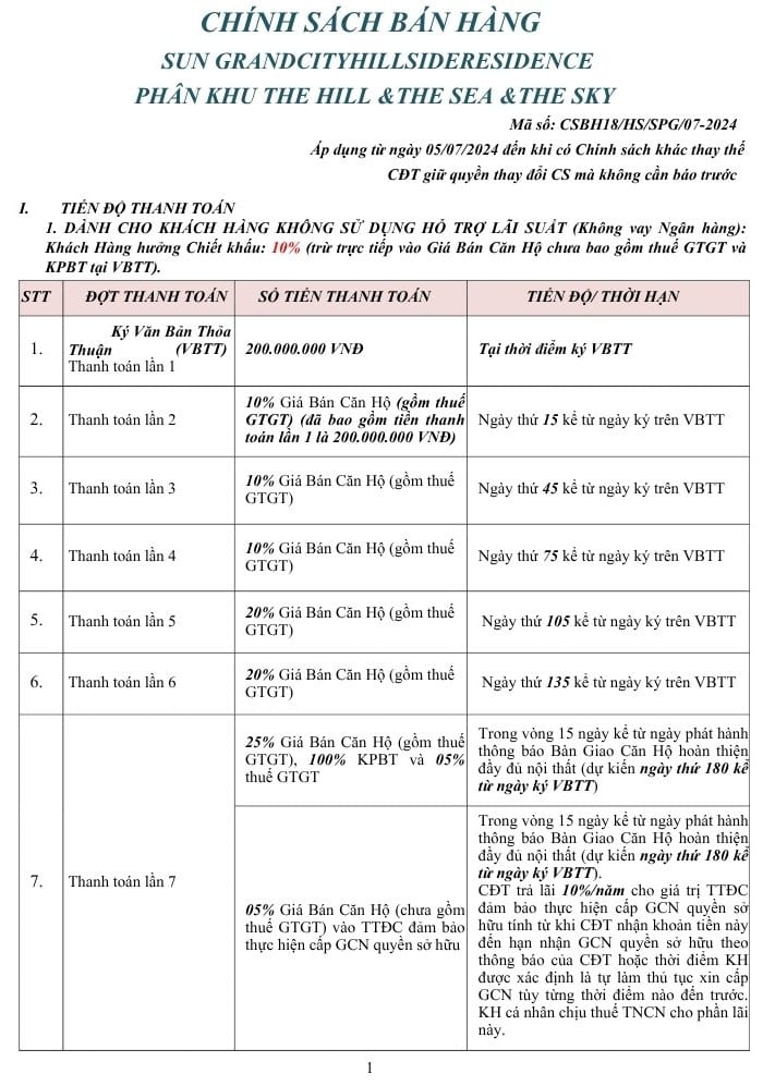 CSBH dự án SGC HillSide Residence áp dụng từ_05.07.2024. 1 CSBH dự án SGC HillSide Residence áp dụng từ_05.07.2024. 1