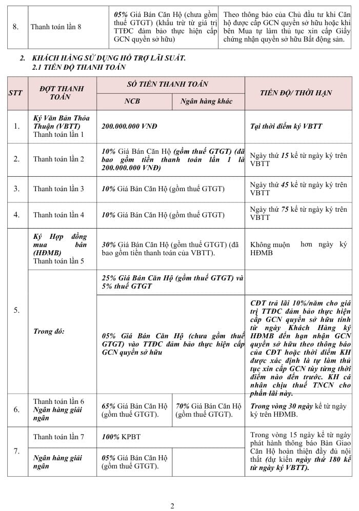 CSBH dự án SGC HillSide Residence áp dụng từ_05.07.2024. 2 CSBH dự án SGC HillSide Residence áp dụng từ_05.07.2024. 2