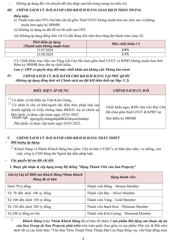 CSBH dự án SGC HillSide Residence áp dụng từ_05.07.2024. 4 CSBH dự án SGC HillSide Residence áp dụng từ_05.07.2024. 4